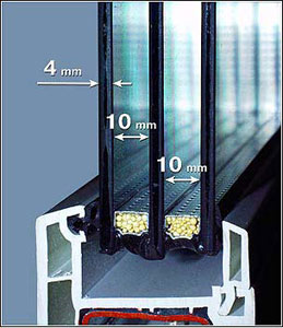 Линия для производства стеклопакетов ADL, SCV System