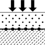 Reinforcement of soft soil